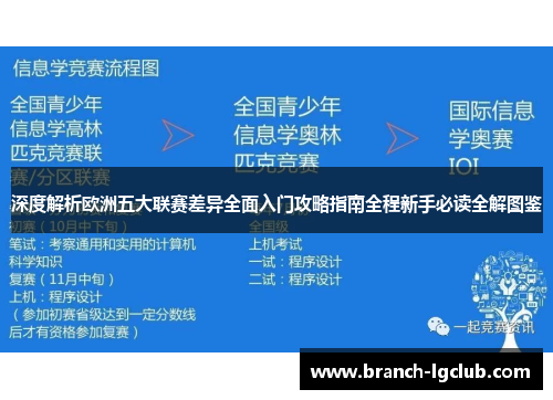 深度解析欧洲五大联赛差异全面入门攻略指南全程新手必读全解图鉴 深度解析欧洲五大联赛差异全面入门攻略指南全程新手必读全解图鉴