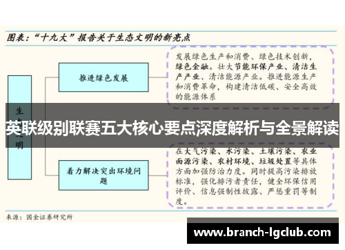 英联级别联赛五大核心要点深度解析与全景解读 英联级别联赛五大核心要点深度解析与全景解读