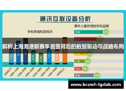 解析上海海港新赛季首签背后的数据驱动与战略布局