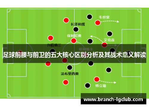 足球前腰与前卫的五大核心区别分析及其战术意义解读
