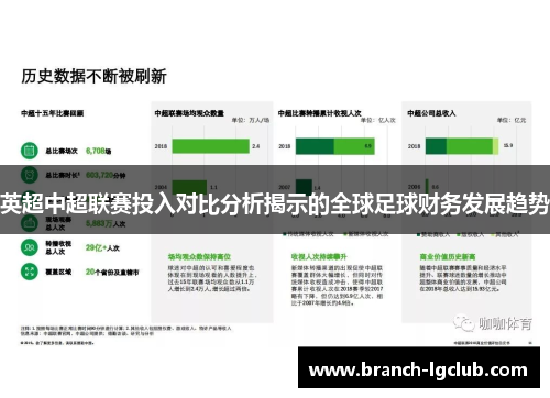 英超中超联赛投入对比分析揭示的全球足球财务发展趋势