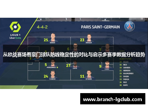 从欧战赛场看豪门球队防线稳定性的对比与启示多赛季数据分析趋势 从欧战赛场看豪门球队防线稳定性的对比与启示多赛季数据分析趋势