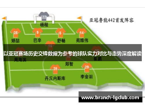 以亚冠赛场历史交锋数据为参考的球队实力对比与走势深度解读 以亚冠赛场历史交锋数据为参考的球队实力对比与走势深度解读