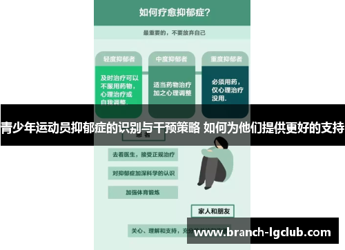 青少年运动员抑郁症的识别与干预策略 如何为他们提供更好的支持