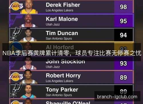 NBA季后赛黄牌累计清零，球员专注比赛无停赛之忧